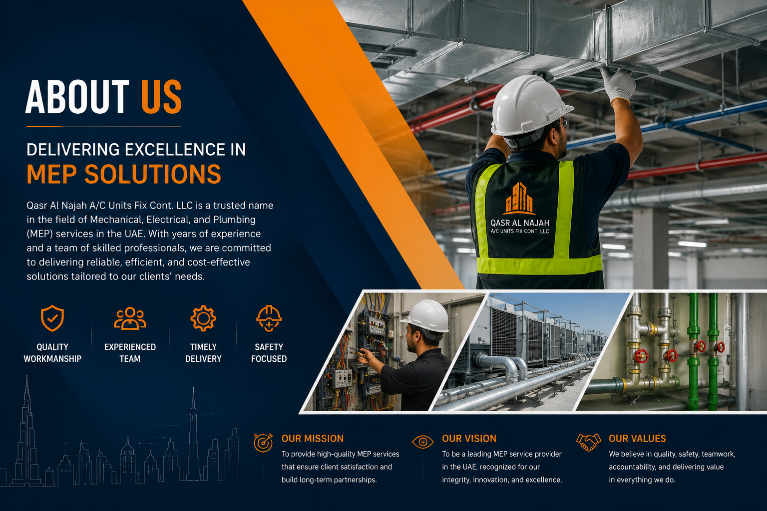 QAN engineering team